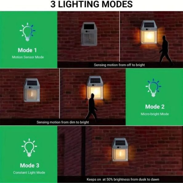Solar Tungsten Filament Lamp - Outdoor Waterproof Intelligent Induction Wall Light - Image 5