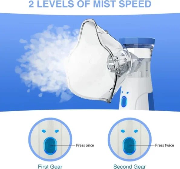 Portable Handheld Mesh Nebulizer For Adults & Kids Or Infants 2 5 Portable Handheld Mesh Nebulizer For Adults & Kids Or Infants 2 - Image 5